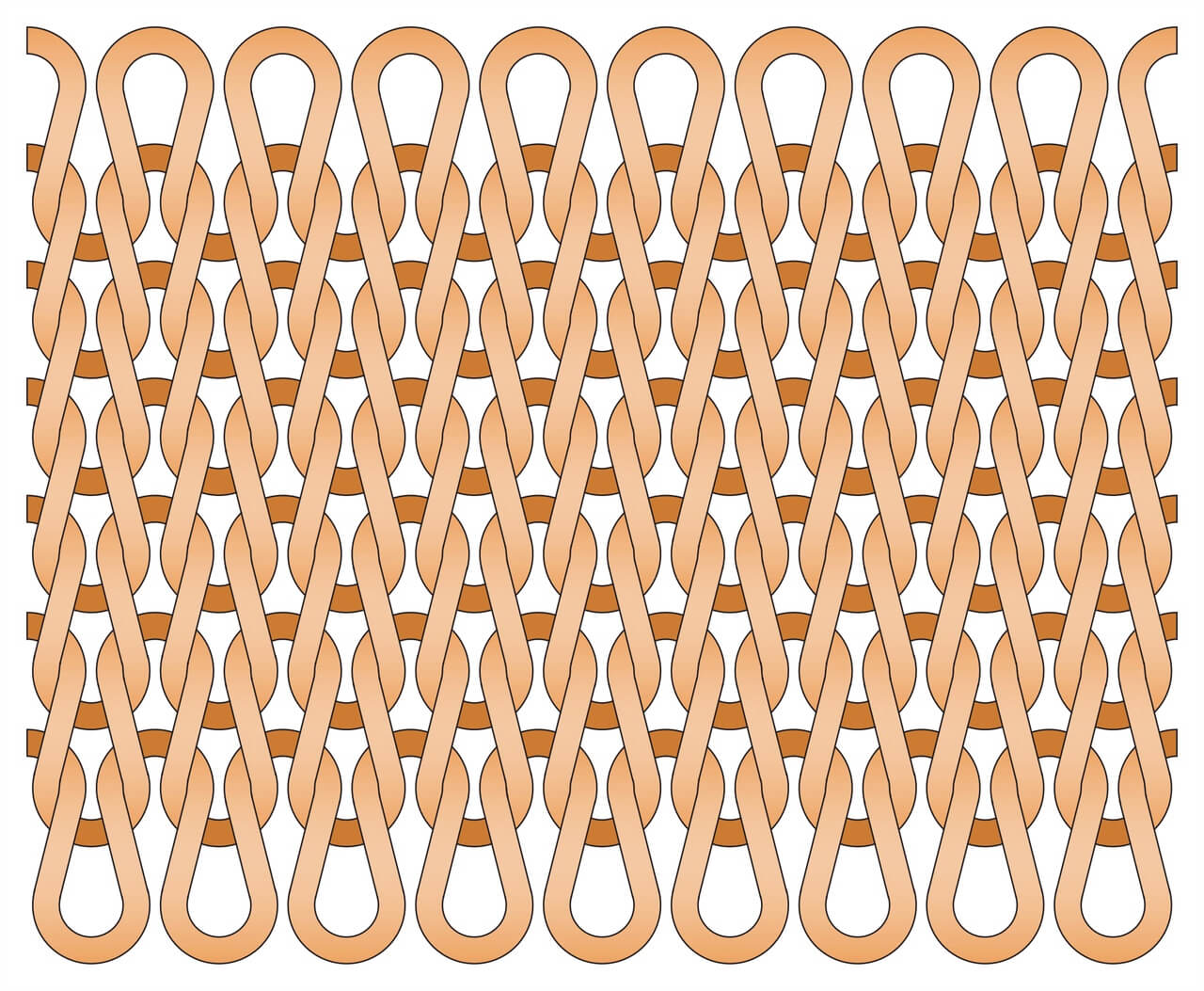 Типы ткацких переплетений в производстве ткани | ООО «ЕВА-Текс» Иваново